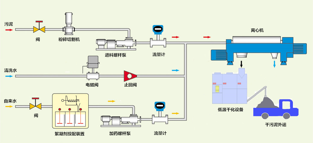 住聯盟（大連）科技發展有限公司